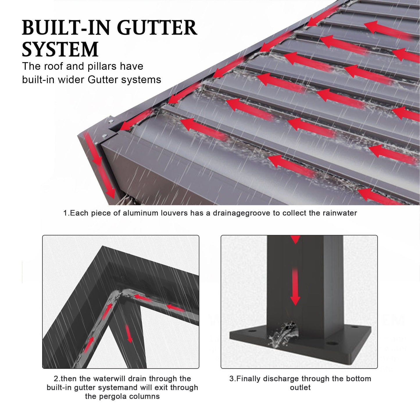 Aluminum Louvered Pergola | Adjustable Pergola Roof System