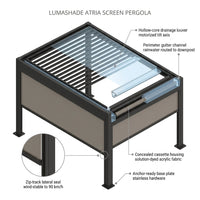 LumaShade Atria Screen Pergola — How It Works